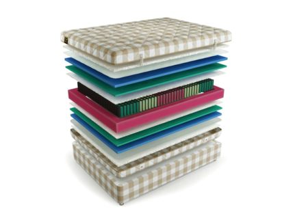 Матрас Mr.Mattress Fulwell XL 574