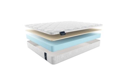 Матрас Materlux Camelia 29