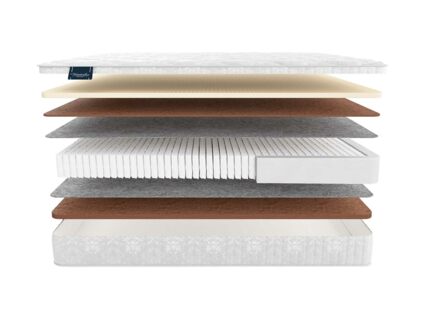 Матрас Materlux Supreme Multi 23