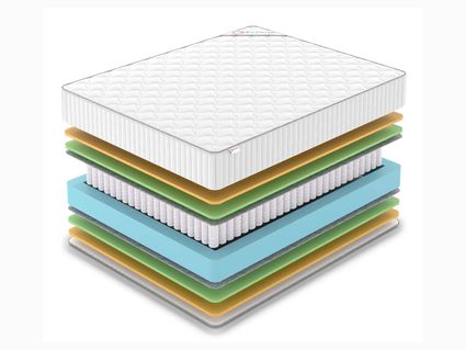 Матрас Denwir CLASSIC MIX MEMO FOAM TFK 587