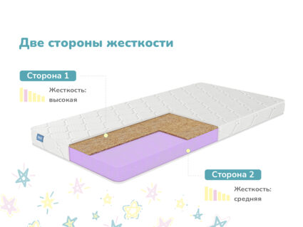Матрас Димакс Космос 311