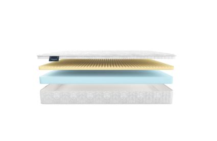 Матрас Materlux Matis 573