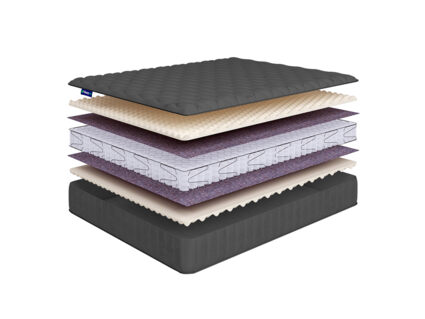 Матрас Beautyson Sense Soft Lux S600 544