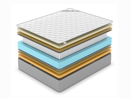 Матрас Denwir EXTRA MIDDLE MEMO SOFT S1000 574
