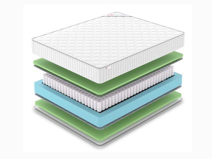 Матрас Denwir CLASSIC FOAM TFK 48