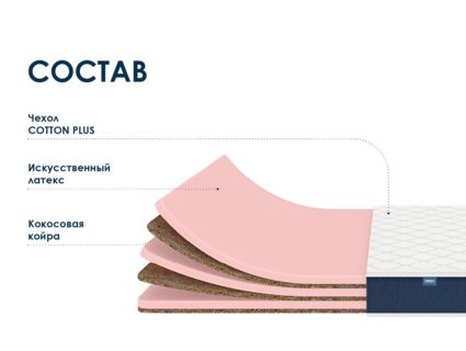 Матрас Димакс Практик Медиум лайт в13 90х200