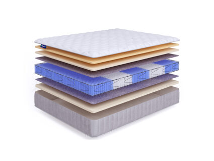 Матрас Beautyson Hit Ecosoft Memory Lux S1200 29