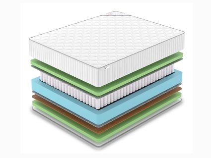 Матрас Denwir CLASSIC BALANCE FOAM PLUS TFK 49