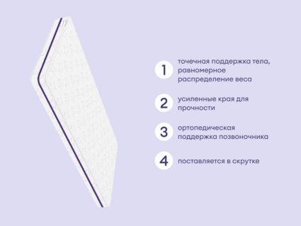 Матрас Базилик Бэби Фан 70х160