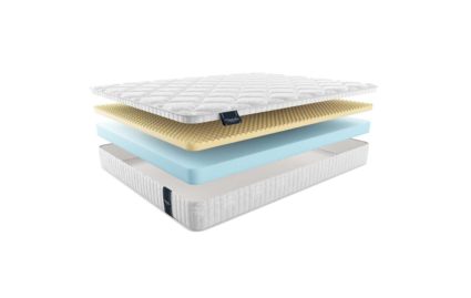 Матрас Materlux Matis 573