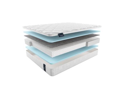 Матрас Materlux Metauro Multi Forte 48