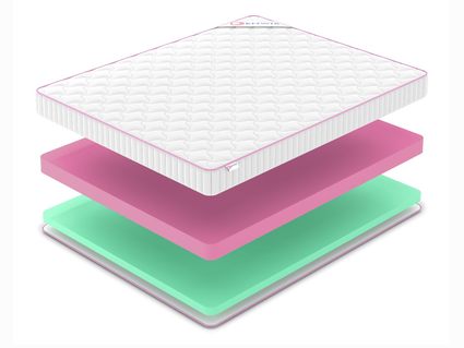 Матрас Denwir MEGA ECO FOAM 15 48