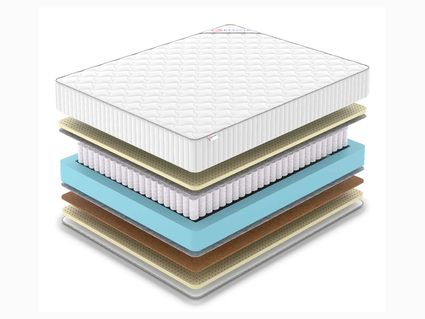 Матрас Denwir CLASSIC BALANCE SOFT PLUS TFK 537