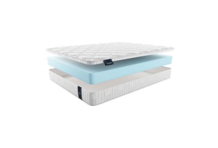 Матрас Materlux Palermo Cotone 34