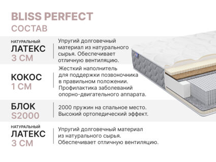 Матрас Димакс Bliss Perfect 140х200