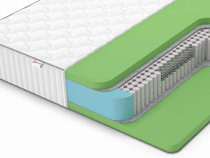 Матрас Denwir CLASSIC FOAM PLUS S1000 430