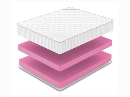 Матрас Denwir MEGA FOAM 28 693