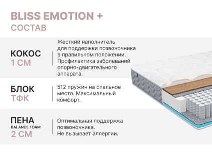 Матрас Димакс Bliss Emotion + 85х190