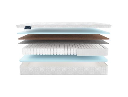 Матрас Materlux Mintaro Forte 48