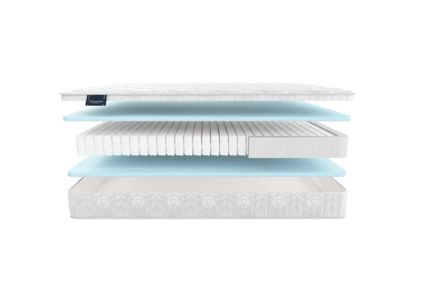Матрас Materlux Cometa Maxi 574