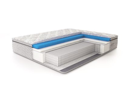 Матрас Nuvola Gamma soft 1000 34