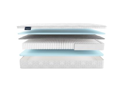 Матрас Materlux Metauro Multi Forte 48