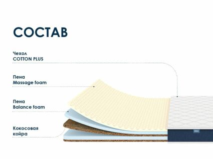 Матрас Димакс Практик Медиум Массаж Лайт 180х190
