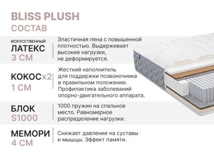 Матрас Димакс Bliss Plush 75х190