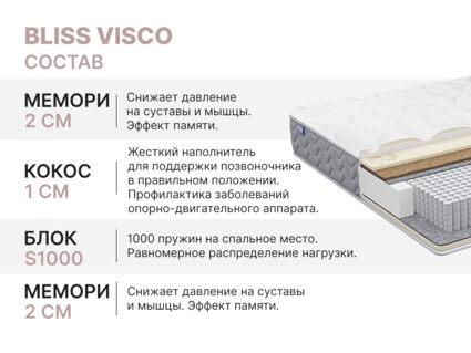 Матрас Димакс Bliss Visco 140х190