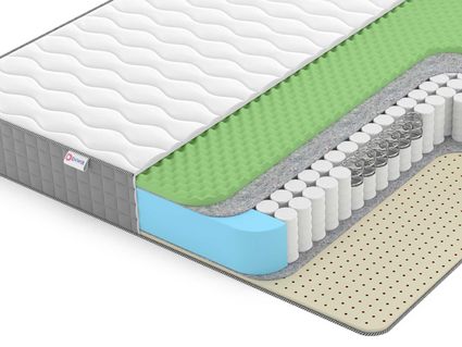 Матрас Denwir BEST FOAM RELAX SOFT TFK 712