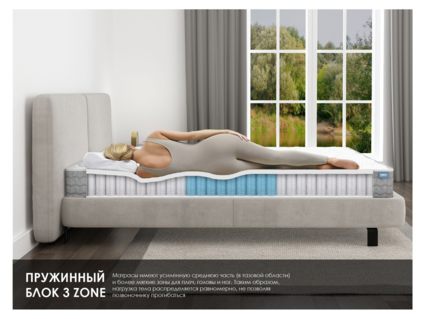 Матрас Димакс ОК Релакс С500 90х180