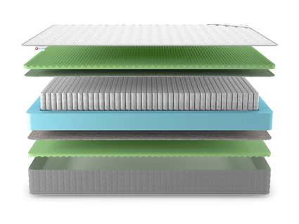 Матрас Denwir BEST RELAX FOAM S1000 35