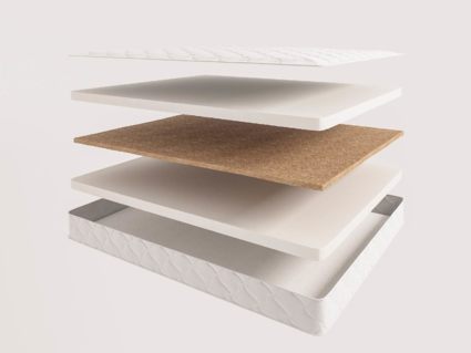 Матрас Evita Mix Foam 70