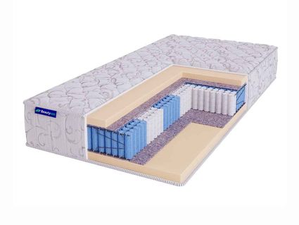 Матрас Beautyson Hit Ecosoft S1200 31