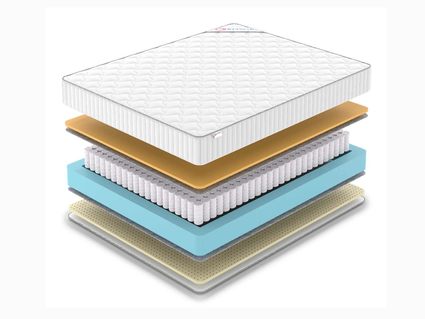 Матрас Denwir CLASSIC MEMO SOFT TFK 719