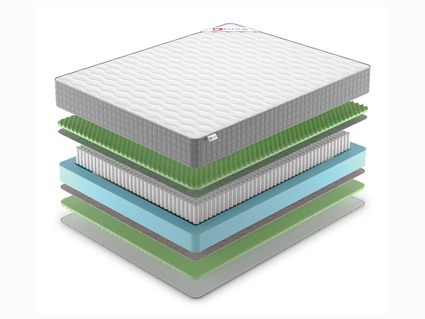 Матрас Denwir BEST RELAX FOAM S1000 35