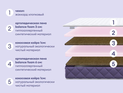 Матрас Базилик Фреш 12 лайт 200х190