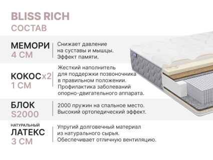 Матрас Димакс Bliss Rich 150х186