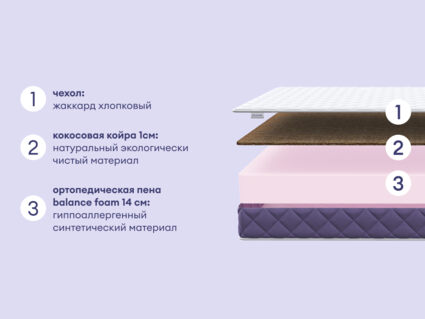 Матрас Базилик Фреш 16 кокос 120х195