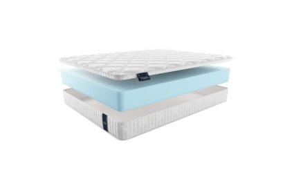 Матрас Materlux Palermo Cotone Maxi 574