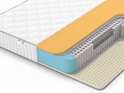 Матрас Denwir CLASSIC MEMO SOFT S1000 25