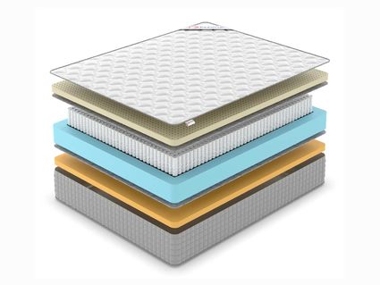 Матрас Denwir EXTRA MEMO SOFT S1000 51