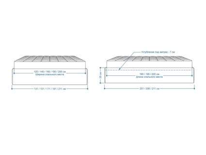 Кровать Lonax Белла велюр Dolly-13 (с основанием) 140х200