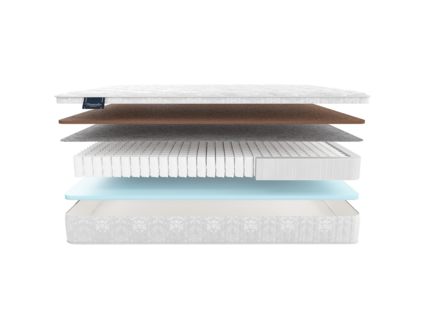 Матрас Materlux Makenberra Forte 34