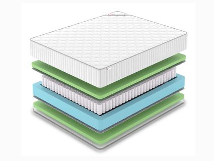 Матрас Denwir CLASSIC FOAM PLUS TFK 574