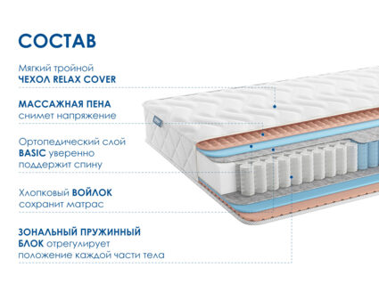 Матрас Димакс Relmas Foam 3Zone 39