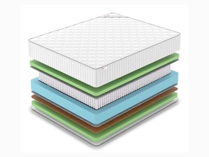 Матрас Denwir CLASSIC BALANCE FOAM PLUS S1000 553