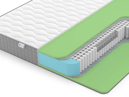 Матрас Denwir BEST FOAM S1000 23