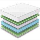 Матрас Denwir CLASSIC FOAM PLUS S1000 70х150