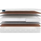 Матрас Materlux Eternity Multi 70х180